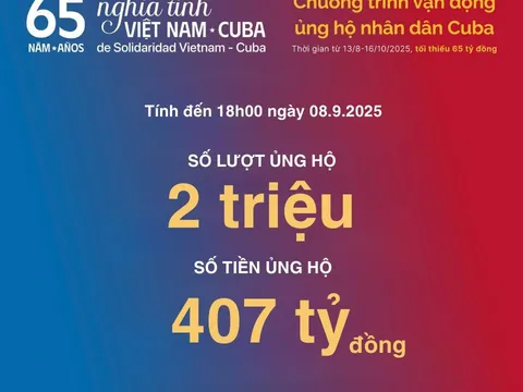 App Thiện nguyện - nền tảng số “Make in Vietnam” kiến tạo sức mạnh cộng đồng